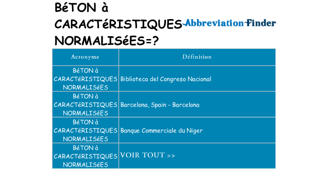 Ce que signifie le sigle pour beton-a-caracteristiques-normalisees